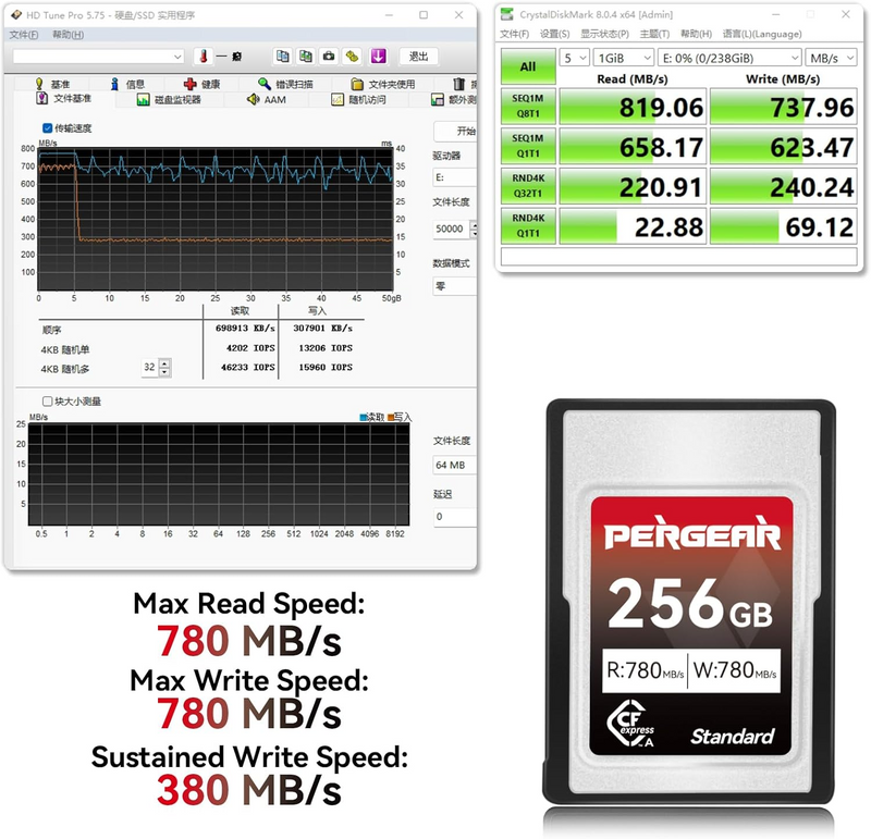 Pergear Standard 256 GB CFexpress Typ A-Speicherkarte für Sony Alpha- und FX-Kameras